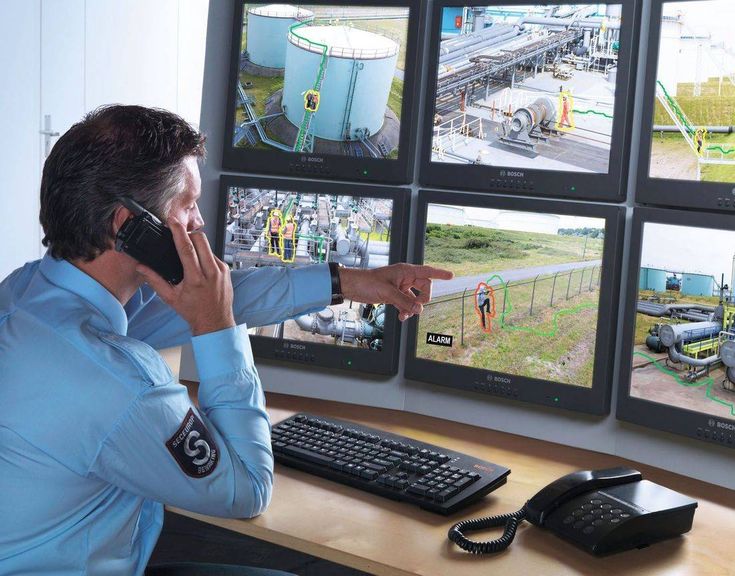 cctv Monitoring
